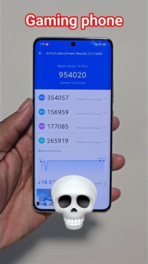 Redmi 13 pro+ Antutu score😲 #shortvideo #viral #viralshorts