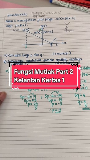 Fungsi Modulus Part 2 Kelantan Kertas 1.. Add Math #veronicapi #form4 #addmath #revision #academy #spm