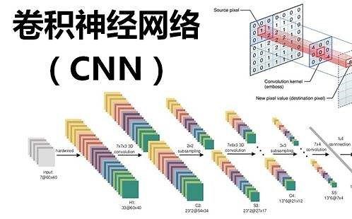 深度学习没那么高大上！卷积神经网络入门这一篇就够了，TensorFlow 卷积神经网络手写数字识别数据集介绍