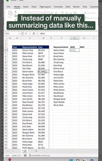 Stop manual reporting in Excel. This video shows how to create a Pivot Table to summarize data fast and accurately. #ExcelTips #PivotTable #Productivity #ExcelTraining #OfficeWork | MR DONE