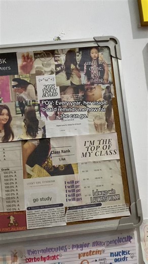 How to Create a Vision Board for Achieving Your Goals