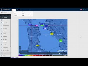 How to use the Model Validation Tool