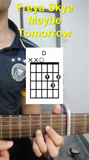 Guitar Tutorial Freya Skye Maybe Tomorrow