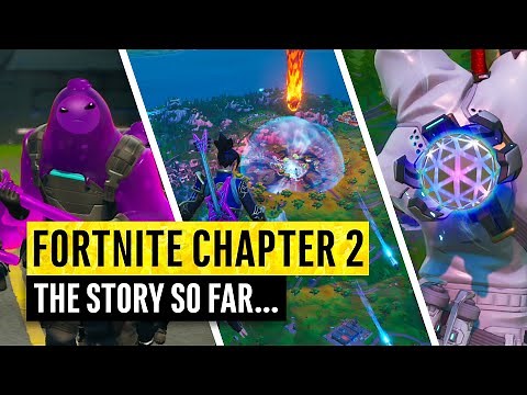 Fortnite Chapter 2 | Season X to Chapter 2