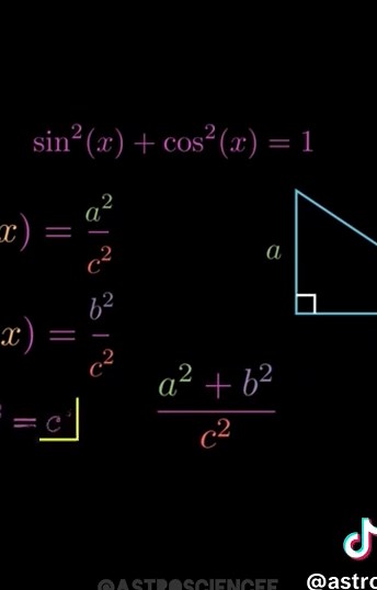 Matemáticas y Física: La Metamorfosis Científica