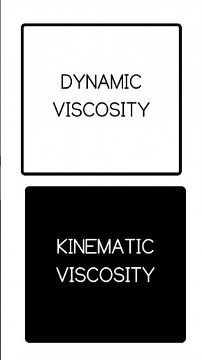 Viscosity Explained #viscosity #scienceexplained