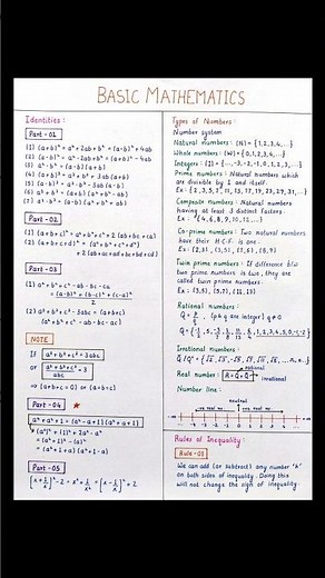 Basic Mathematics Class 11 All Formulas Short Notes | Alpha Notes