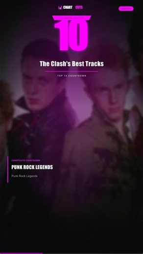 Top 10 Songs by The Clash #Shorts
