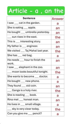 Use A, An, The Correctly! Fast Grammar Hack ll Use a an the in a very easy explanation ll