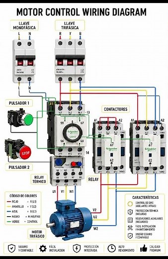 Motor Forward Reverse Control Wiring Diagram | Complete Electrical Connection