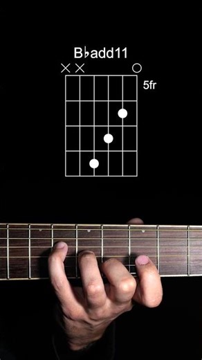 Four Strings Progression