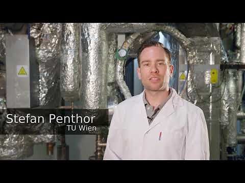 Dual Fluidized Bed Reactor System for gas, heat and energy production