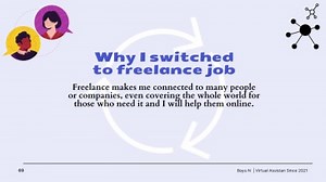 Any kind professional virtual assistant