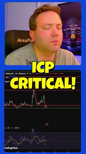 ICP Is Approaching A Critical Point #icp #crypto #trading