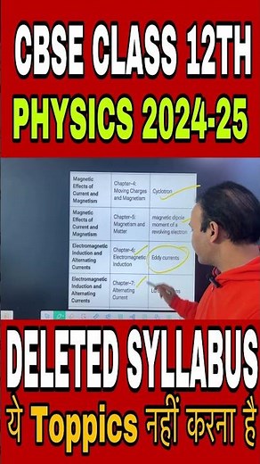 deleted syllabus of physics class12th 2024-25#cbse physics deleted toppics#ncertlinebyline