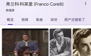 【Franco Corelli】真实身高185 并没有以讹传讹的198