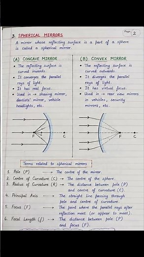 Class 10 Science Chapter 1: Light – Reflection & Refraction 🌟