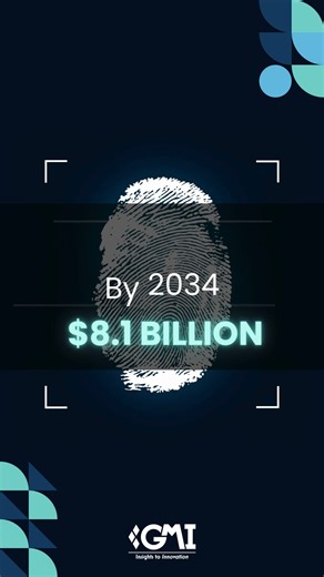 Fingerprint Sensor Market Size to Reach USD 8.1 Billion by 2034
