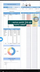 Info Digital on Reels