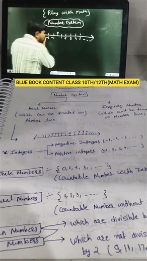 Math Class 10th And 12th Board Exam Blue book Notes