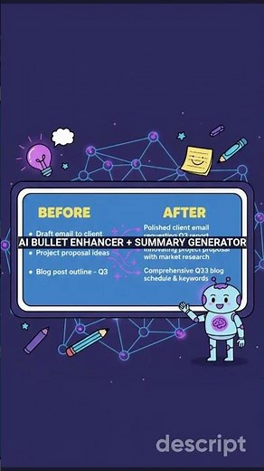 Build Professional Resume in 2 Minutes | Free Resume Builder Website