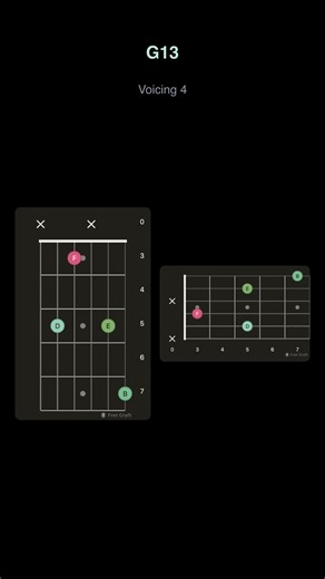 G13 - the big dominant chord, and you don't play every note (5 shapes)