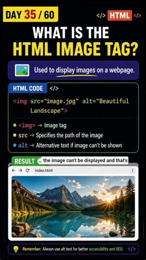 What is the HTML Image Tag? | Day 35/60 | Learn HTML #shorts #coding