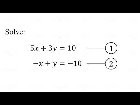 Solving a Linear System Using Substitution.