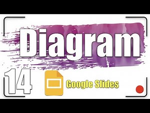 Diagrams | Google Slides Tutorial 14