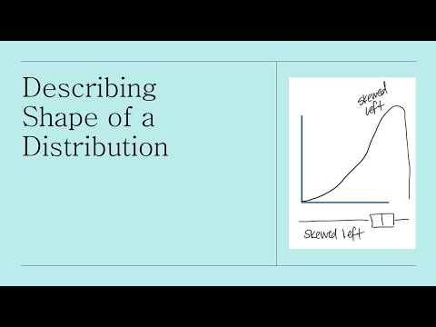Describing the Shape of a Distribution