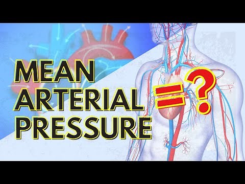 Blood Pressure and Mean Arterial Pressure