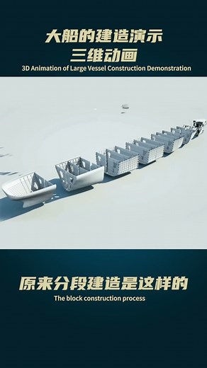 3D Animation of large vessel construction demonstration #ship#shipbuilding