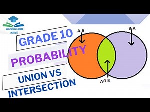 PROBABILITY GRADE 10| INTERSECTION VS UNION