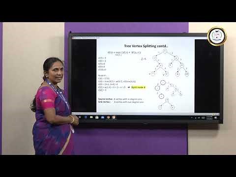 TREE VERTEX SPLITTING PROBLEM WITH GREEDY APPROACH - Dr A Christy