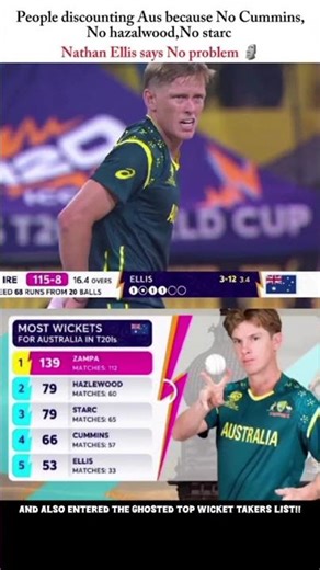 💀world cup hackers!!📈🚀#nathanellis #aussie #ausvsind #t20worldcup #hp33 #hitman45 #viral #shorts #sa