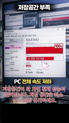 PC 관리 안 하면 인터넷도 느려진다