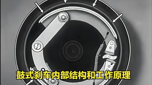 鼓式刹车内部结构和工作原理