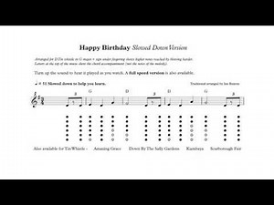 Learn How to Play Happy Birthday on Tin Whistle with chords (slow version) arranged by Ian Buxton