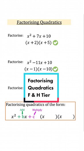 Master Factorizing Equations with 4 Terms | GCSE Maths Revision