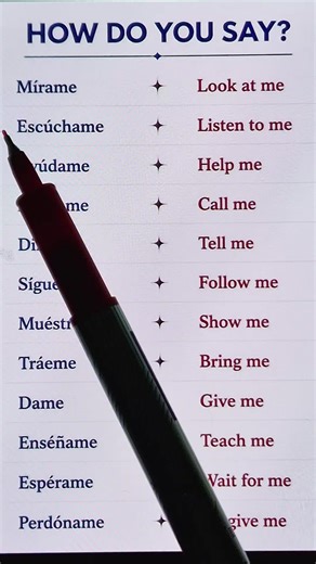 Learn English Fast & Easy Weekly Lessons