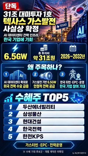 31조 텍사스 가스발전 터졌다🔥 한국 수혜주 TOP5 #텍사스가스발전#AI데이터센터#전력인프라#가스터빈#두산에너빌리티주가#삼성물산주가#현대건설주가#한국전력주가#한전KPS주가