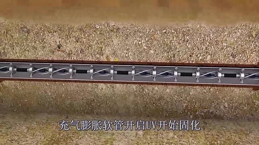 CIPP UV光固化管道内衬修复施工现场实操