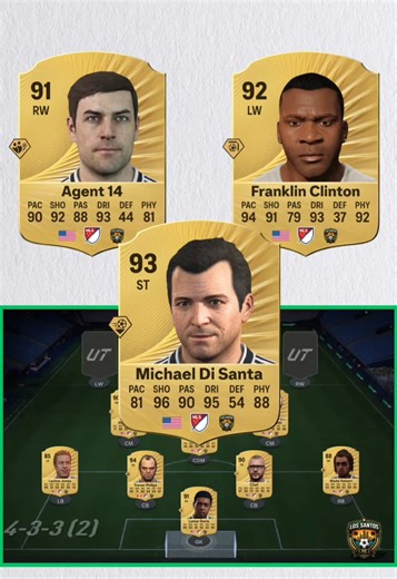 GTA in FC26! 😱🔥 | FIFA and GTA combined | Who would win the Ballon D’or in this team? #gta #gta5 #fifa #football #fyp