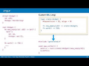 Rust/C++ Interop Challenges - Victor Ciura - CppCon 2025
