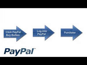 Paypal Tutorial - What is Paypal - Paypal Explained