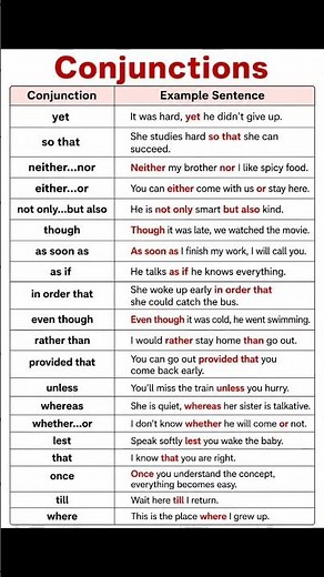 Master English Conjunctions Like a Pro! Write Better English with Easy Examples #english #shorts