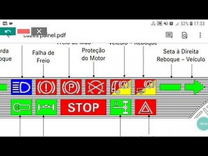 luz acesa no painel
