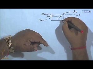 Mod-26 Lec-28 Continuity of Functions
