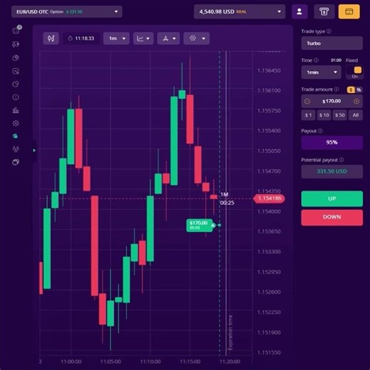 🚀 IQCent Secret Strategy | Real Profit Shorts 🔥