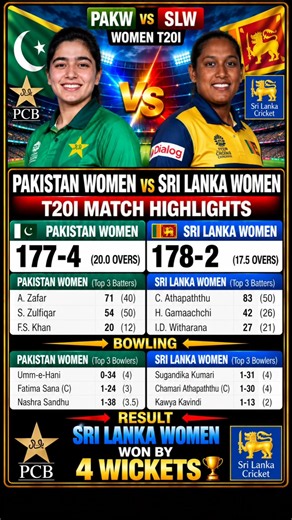 PAK Women vs SL Women Highlights 🔥 Sri Lanka Won by 8 Wickets | PAKW vs SLW
